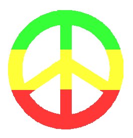 Peace, Peace in the World, World Peace, WorldPeace is one Word.